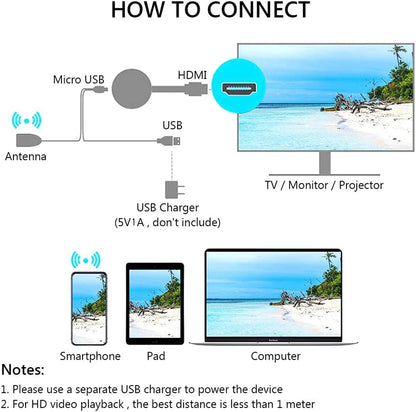 HDMI Wireless Display Adapter - zartek.store