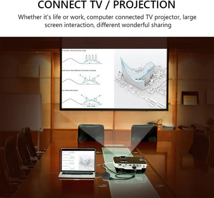 HDMI Wireless Display Adapter - zartek.store