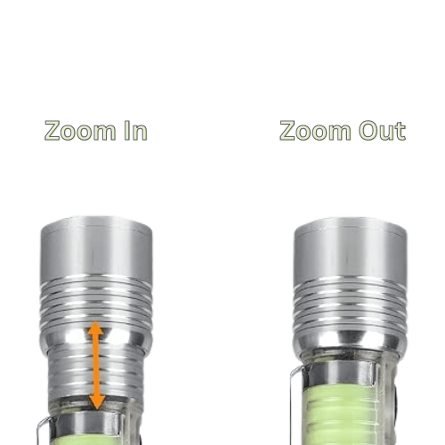 Multifunctional Zoom Flashlight With Currency Checker - zartek.store